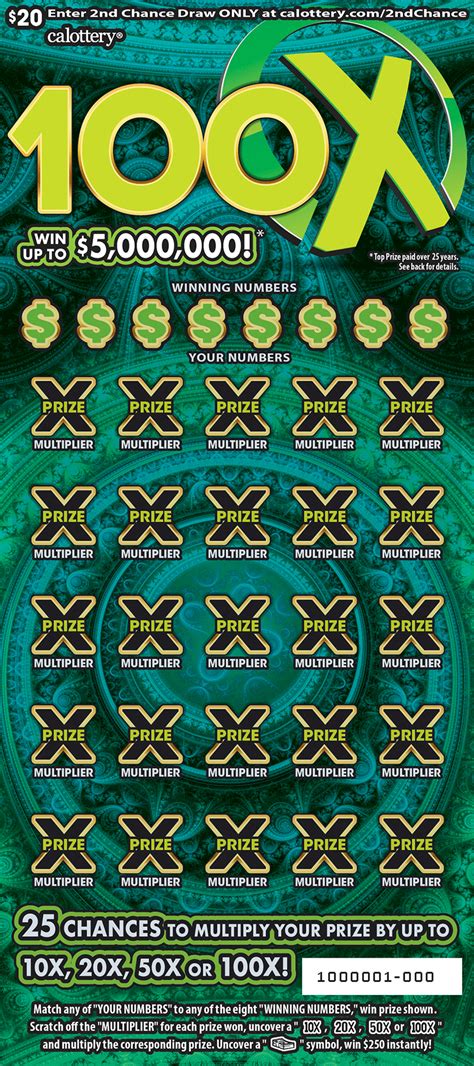 8 Grand Prizes. 100X THE CASH .